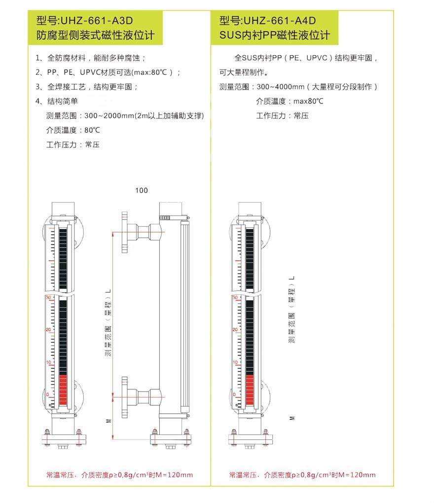 磁性翻板液位計1.jpg